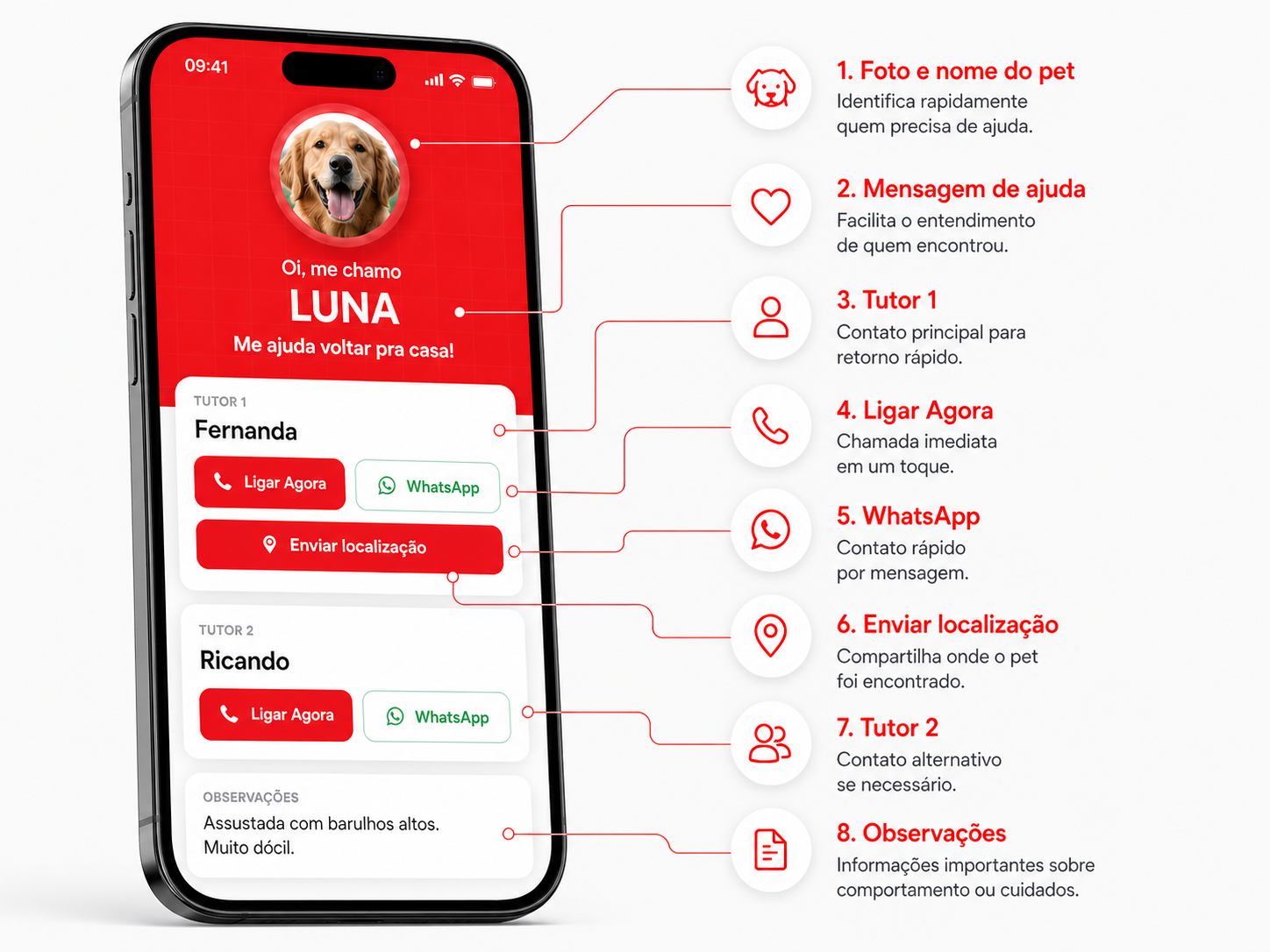 Tela do perfil Tap PET com funções de contato